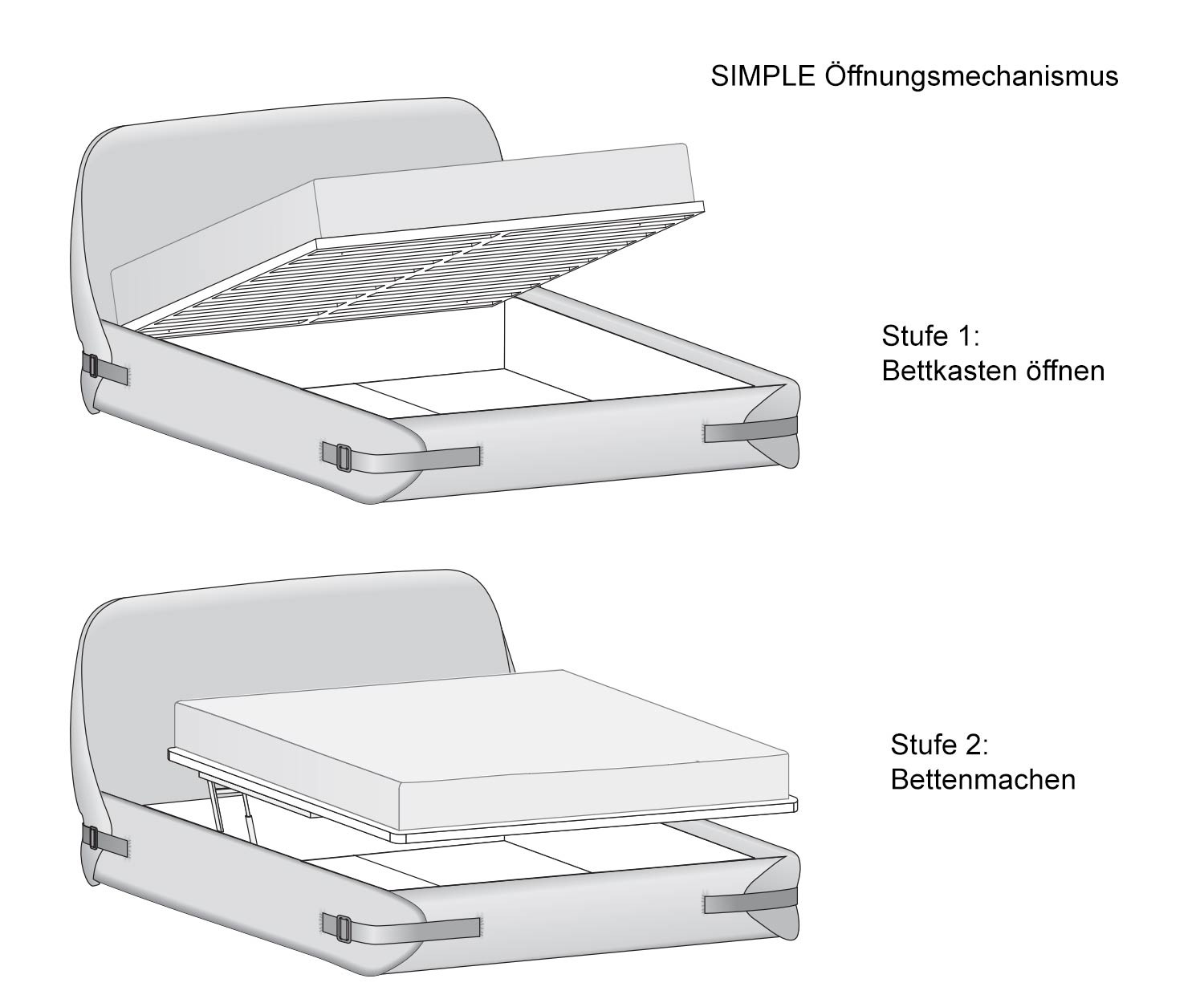 Novamobili Dettaglio del letto a nastro Semplice meccanismo di apertura della rete a doghe