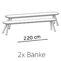 2x L 220 cm