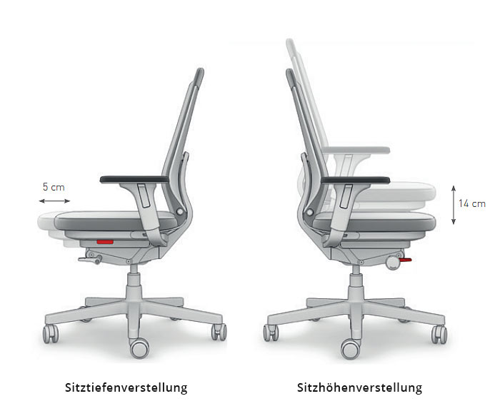 Sedia da ufficio ergonomica di alta qualità ICF Pyla con regolazione del sedile a schizzo