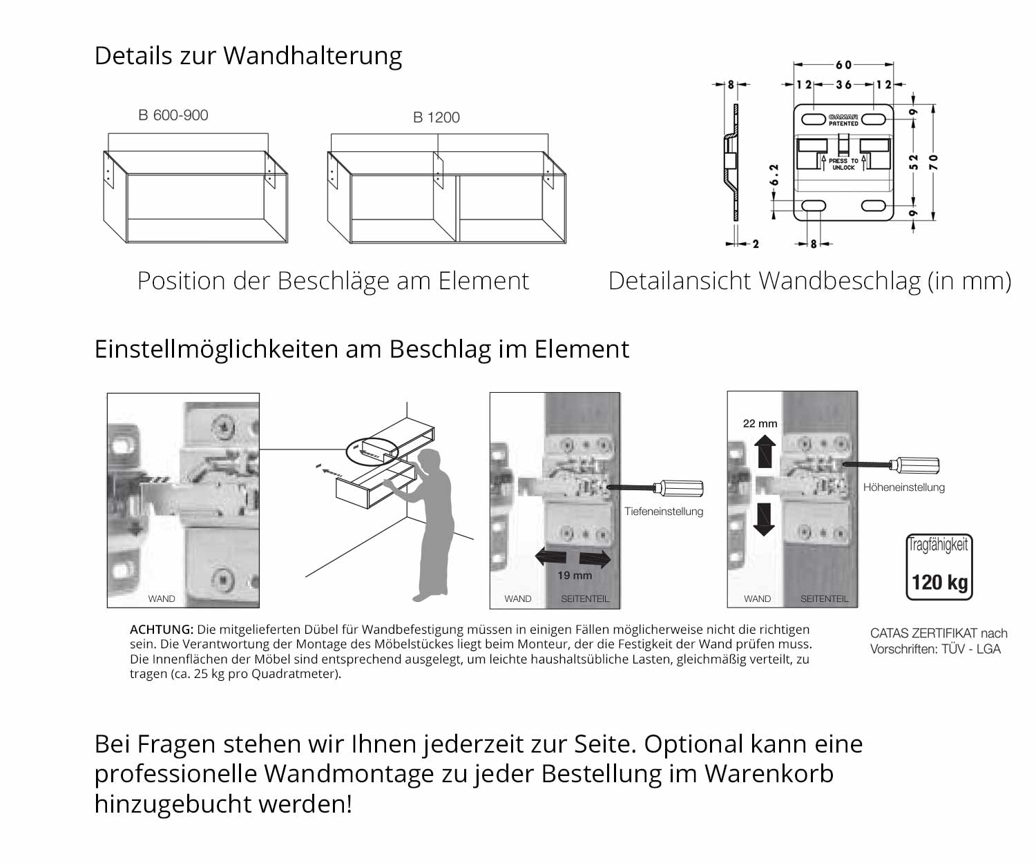 Dettagli del supporto a parete Dettagli del supporto a parete
