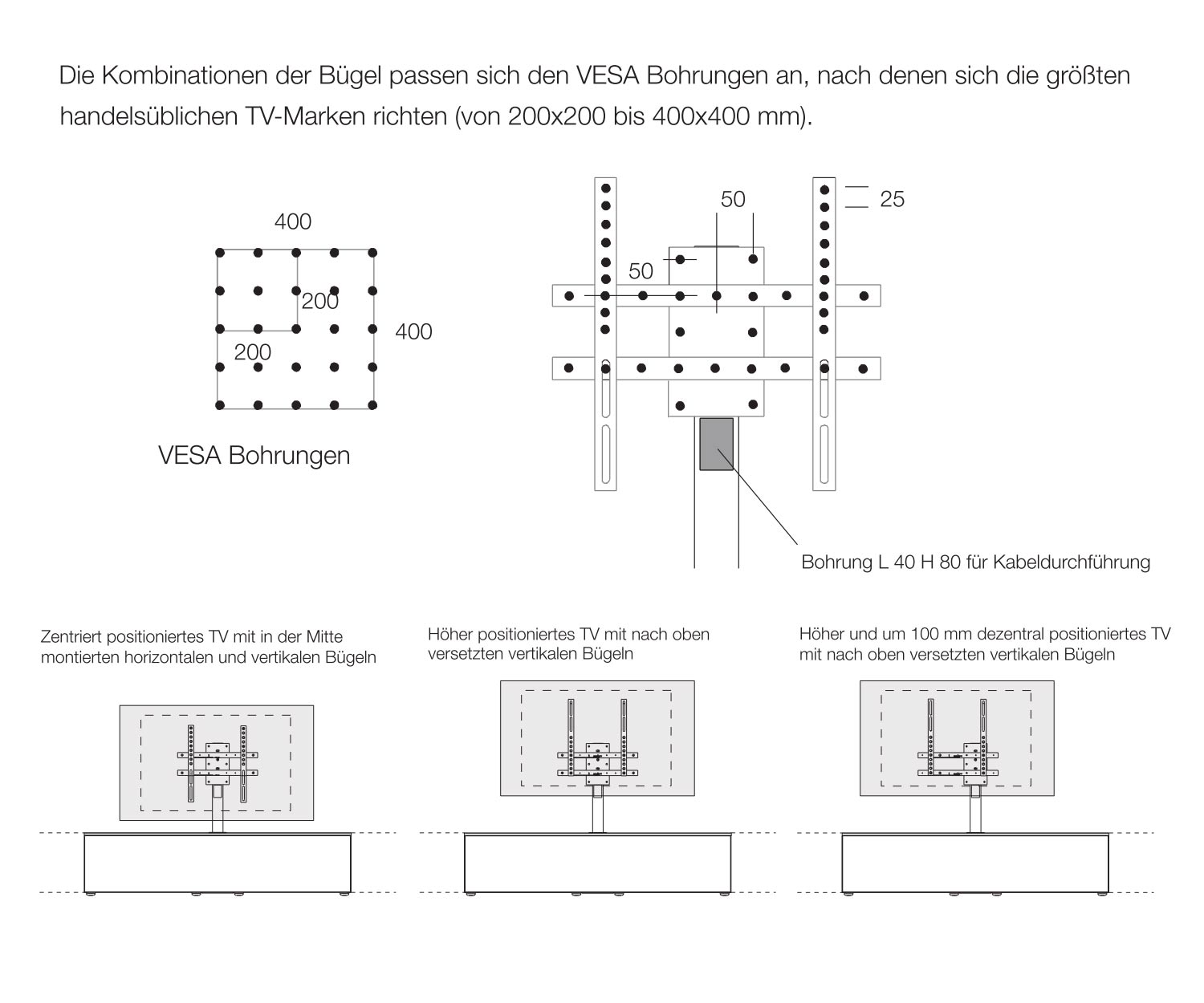 Livitalia Configuratore di lavagne Vesa design Montaggio VESA Istruzioni per il montaggio