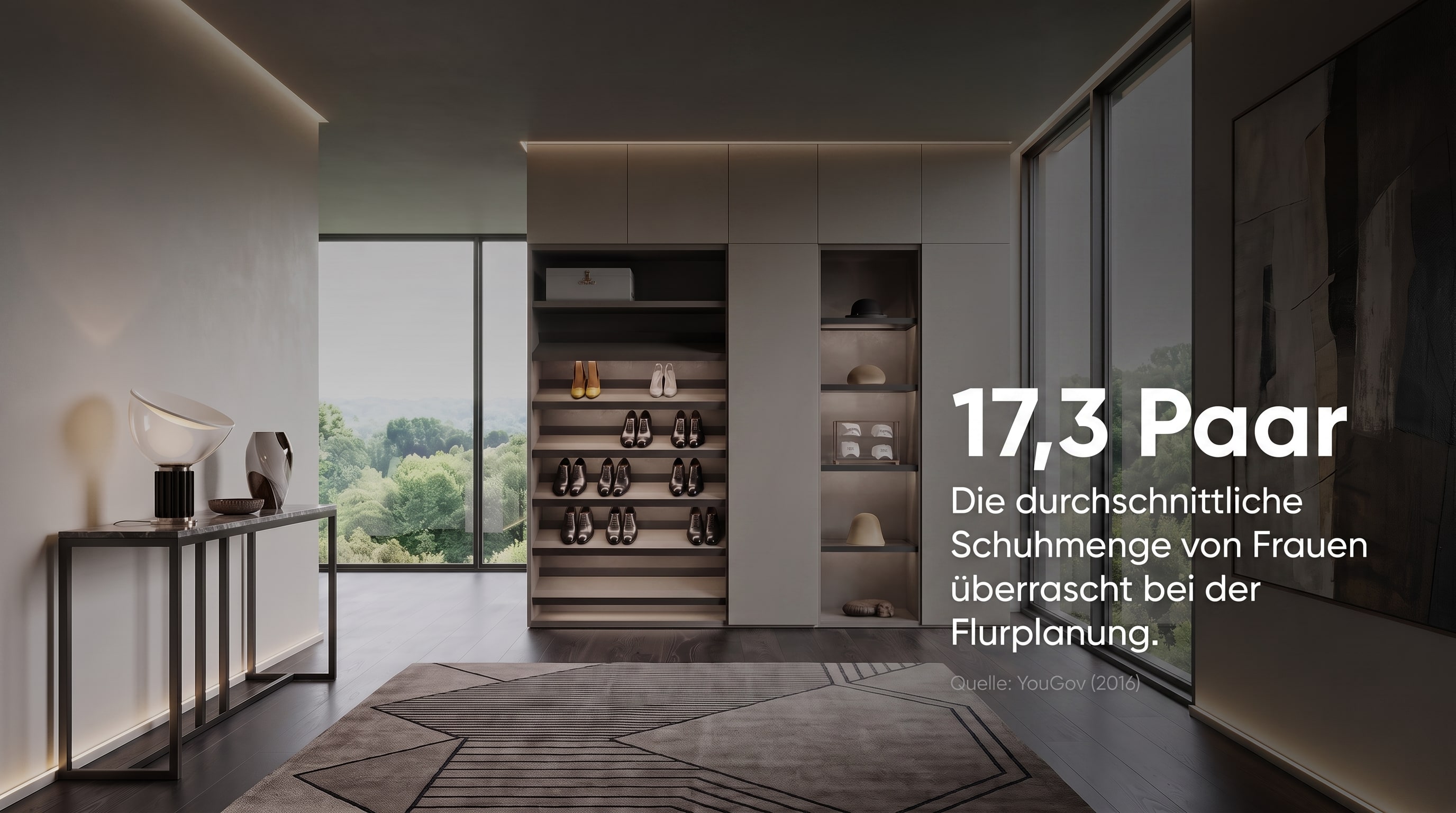 17,3 Paar &ndash; Die durchschnittliche Schuhmenge von Frauen &uuml;berrascht bei der Flurplanung.