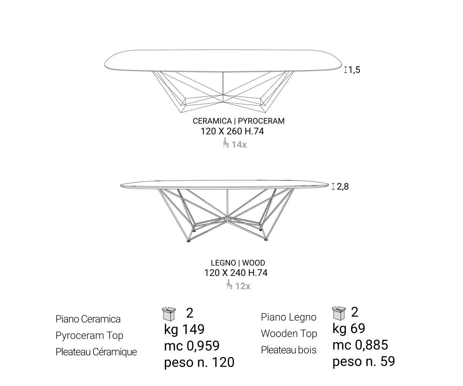 Tavolo da pranzo di design Ozzio Dettaglio Schizzo Dimensioni Piano di costruzione Dimensioni Tavolo da pranzo di design Ozzio Dettaglio Schizzo Dimensioni Piano di costruzione Dimensioni