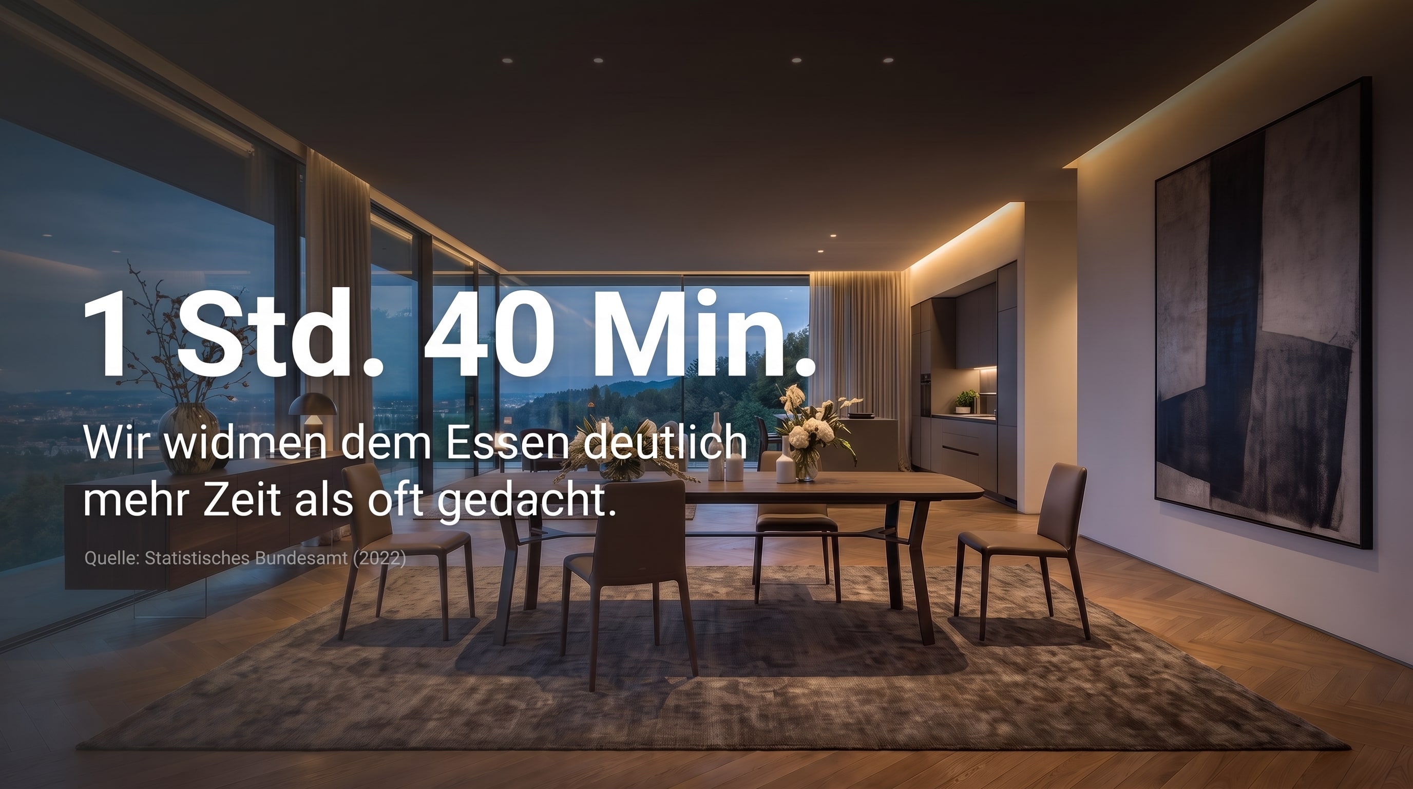1 Std. 40 Min. &ndash; Wir widmen dem Essen deutlich mehr Zeit als oft gedacht.