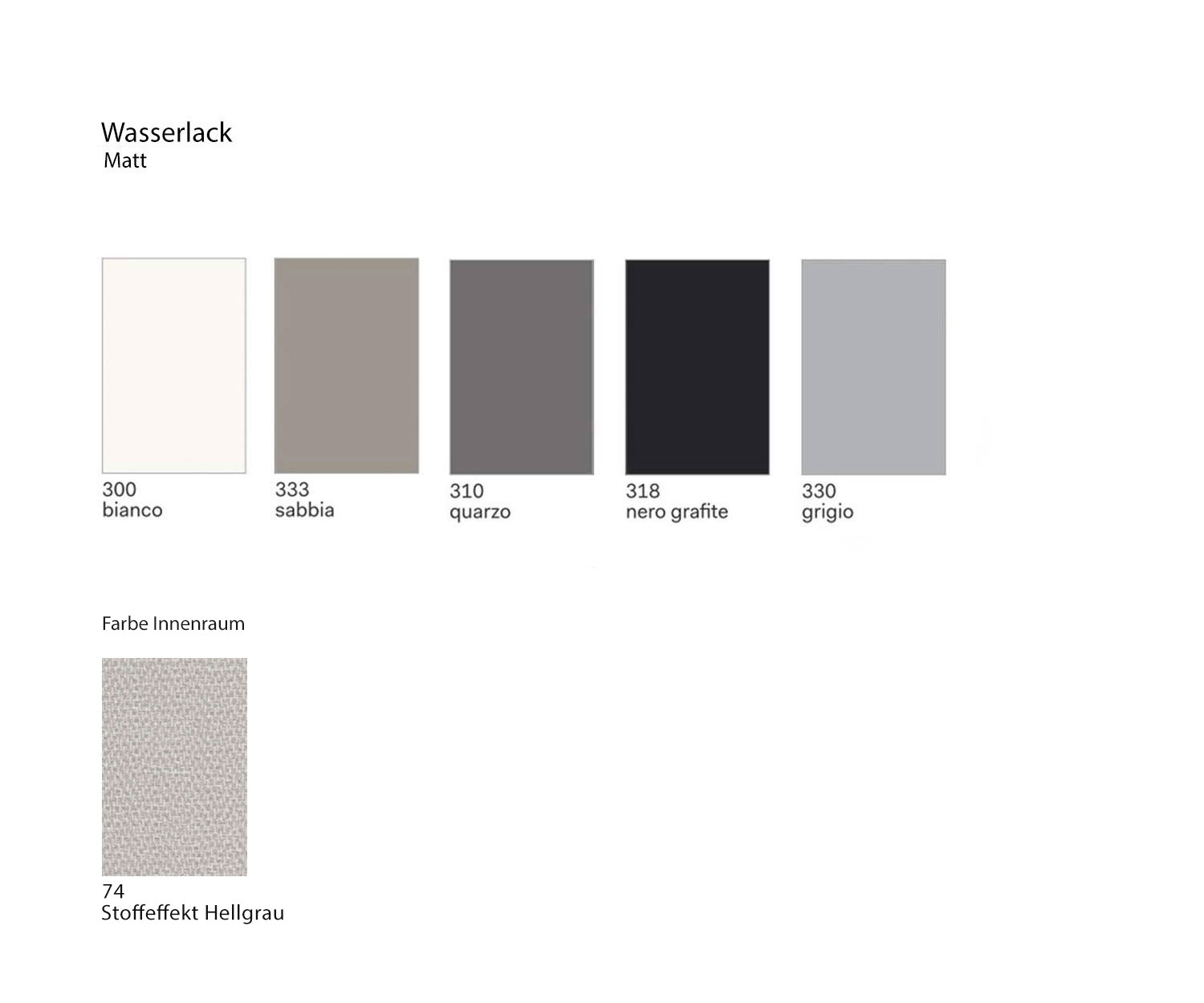 Novamobili Colori dell'armadio ad ante scorrevoli di design Campioni di colore Novamobili Colori dell'armadio ad ante scorrevoli di design Campioni di colore