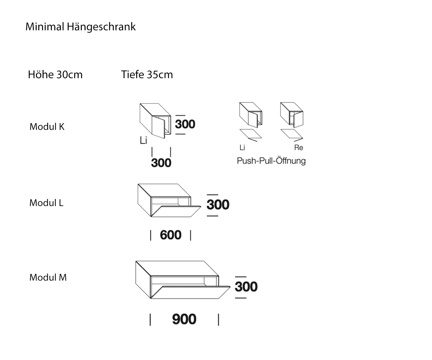Pensili Varianti minime chiuse cm Dettagli Pensili Varianti minime chiuse cm Dettagli