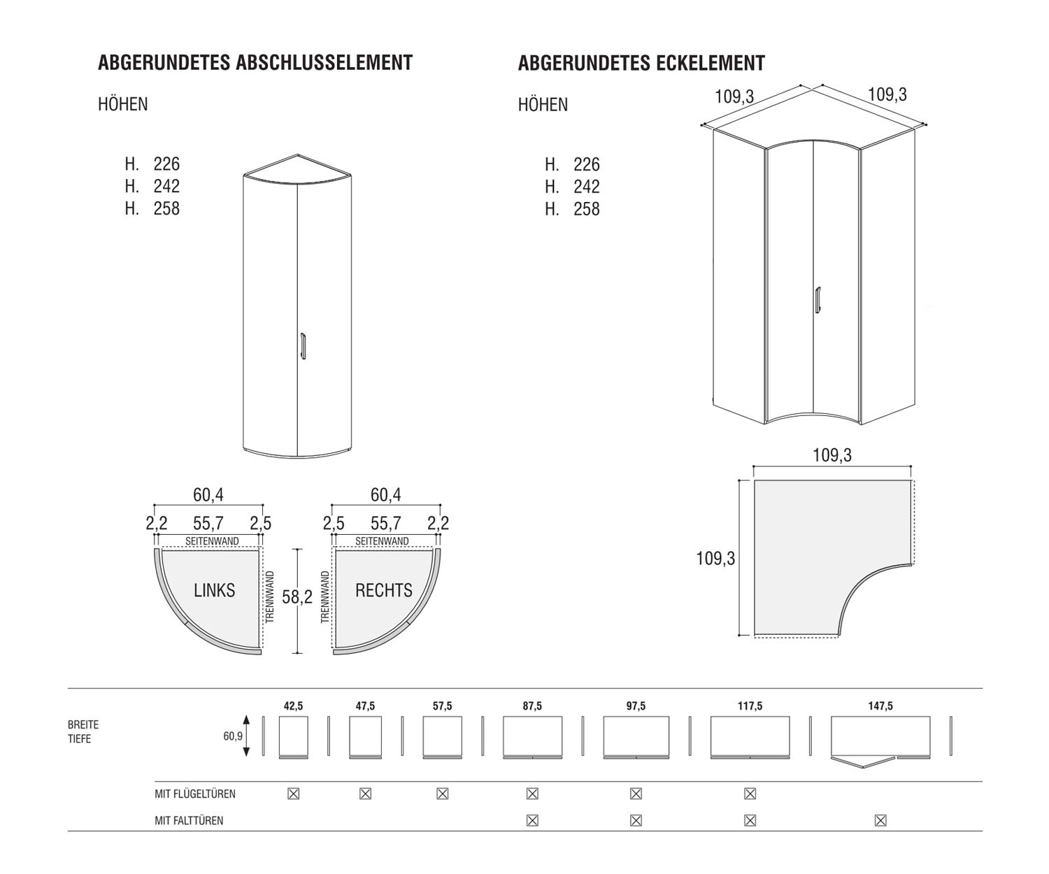 Unità ad angolo tondo e unità terminale Dimensioni Dimensioni degli schizzi Unità ad angolo tondo e unità terminale Dimensioni Dimensioni degli schizzi