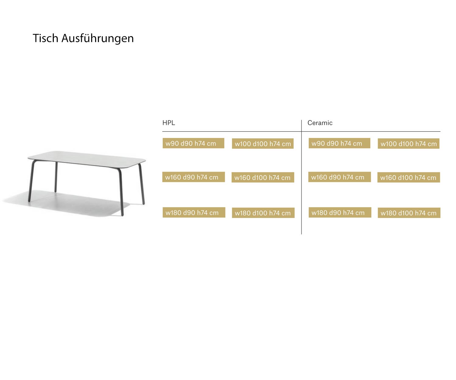 Tavolo da giardino di design in bianco grigio scuro antracite Dimensioni Dimensioni Dimensioni
