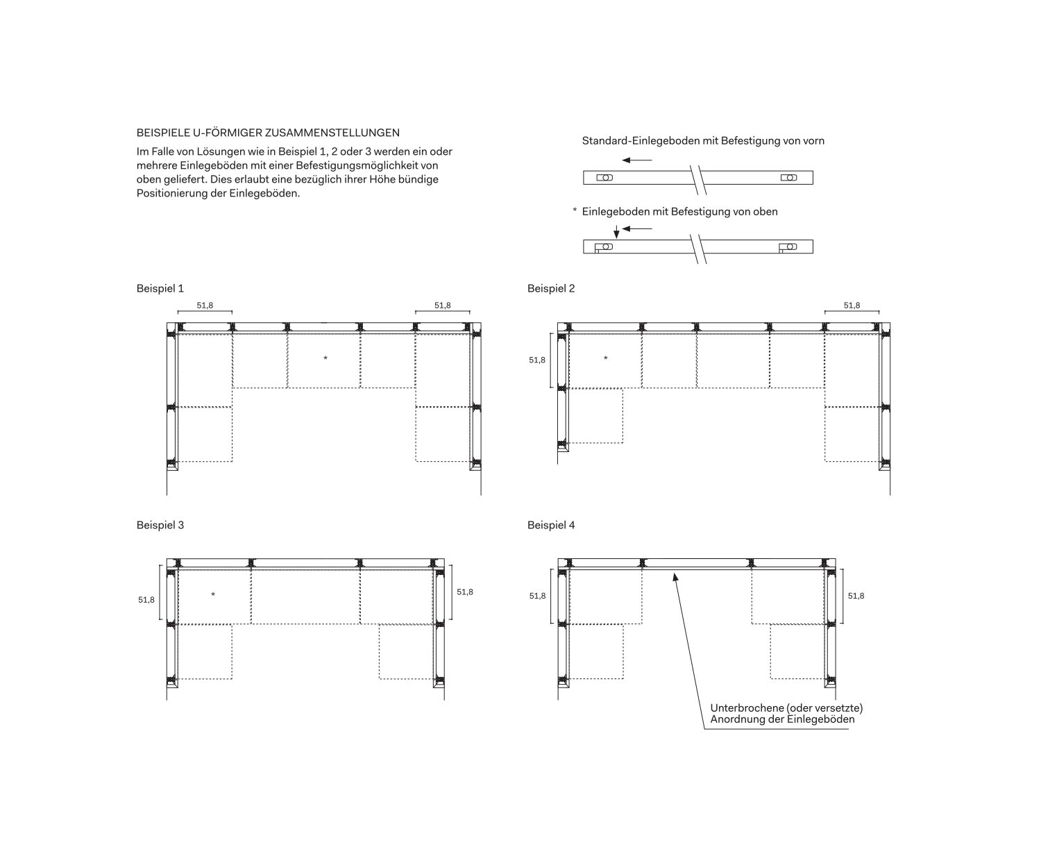 Cabina armadio Opzioni di rottura Cabina armadio Opzioni di rottura