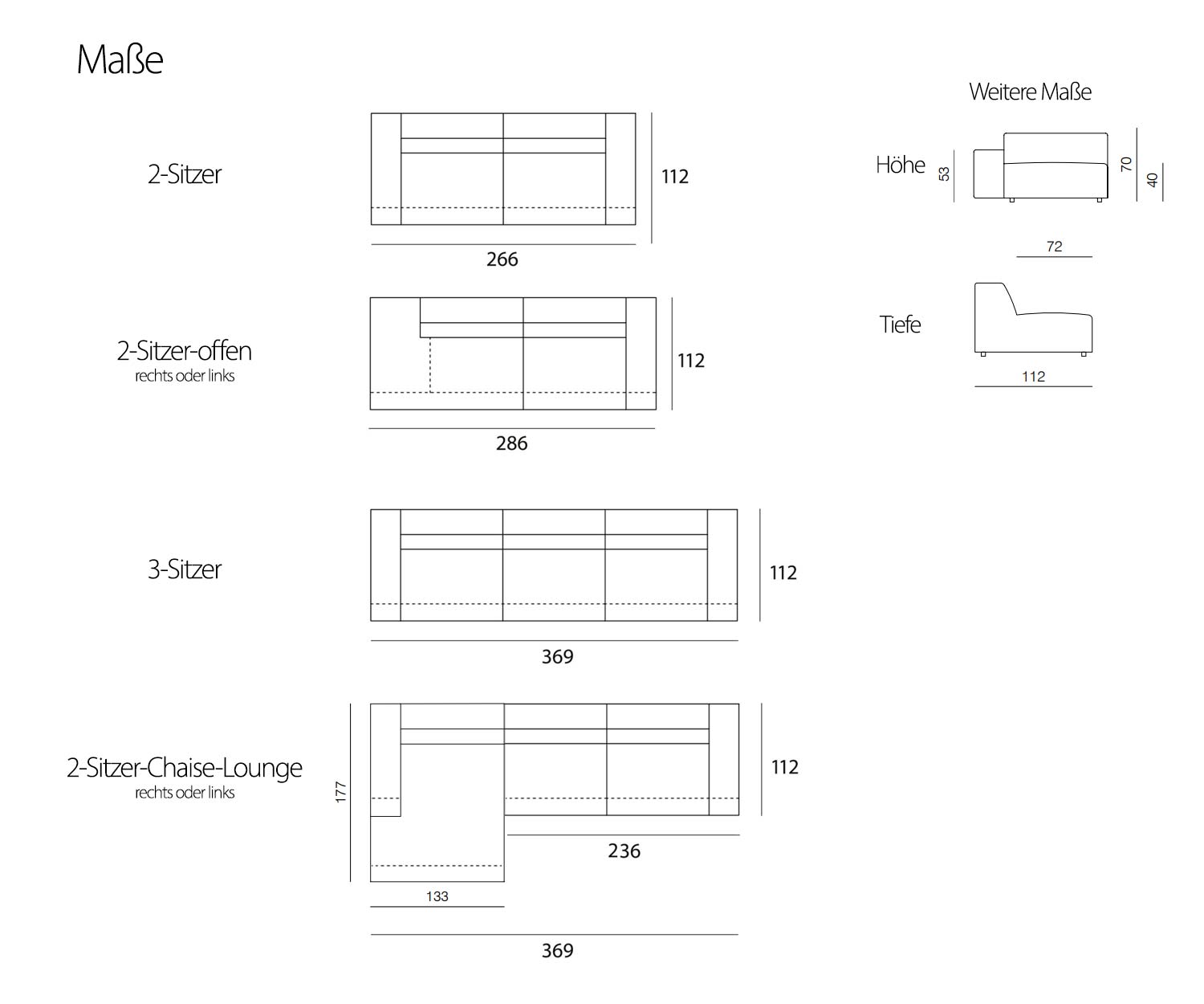 Schizzi di nuvole Schizzi di nuvole