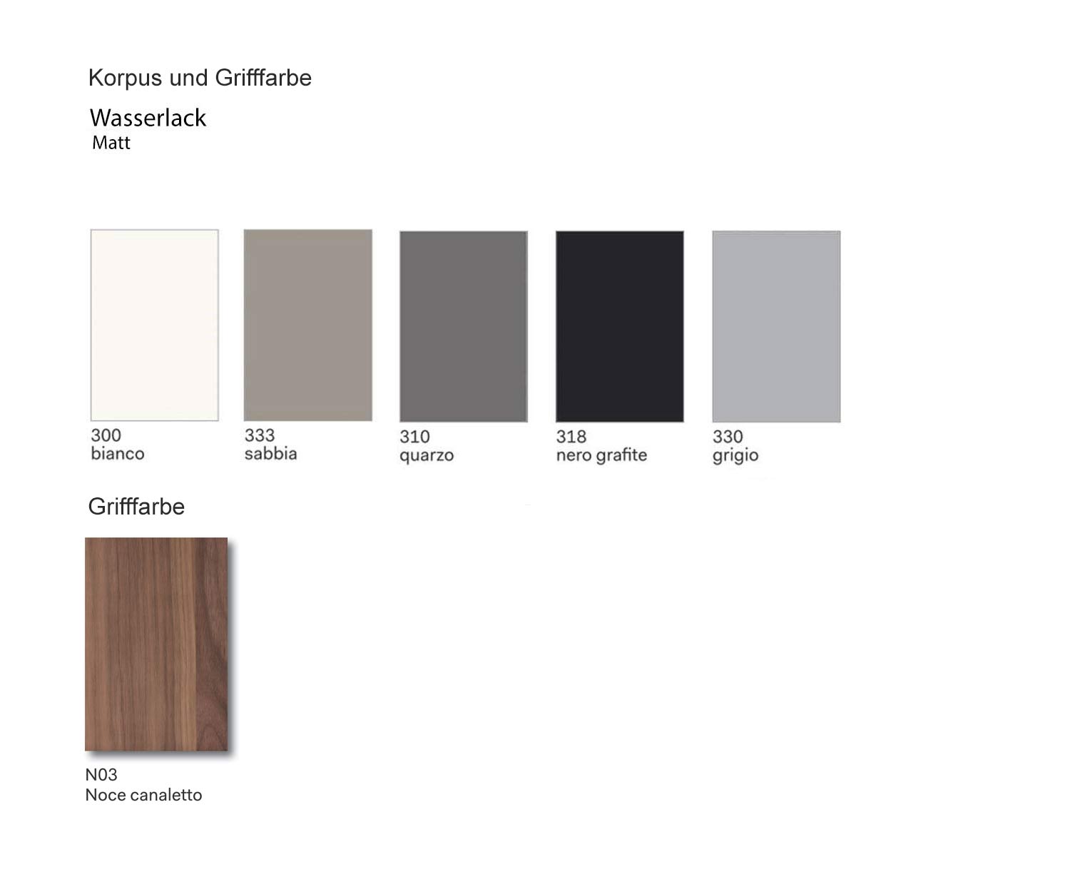 Novamobili Colori del guardaroba di classe Novamobili Colori del guardaroba di classe