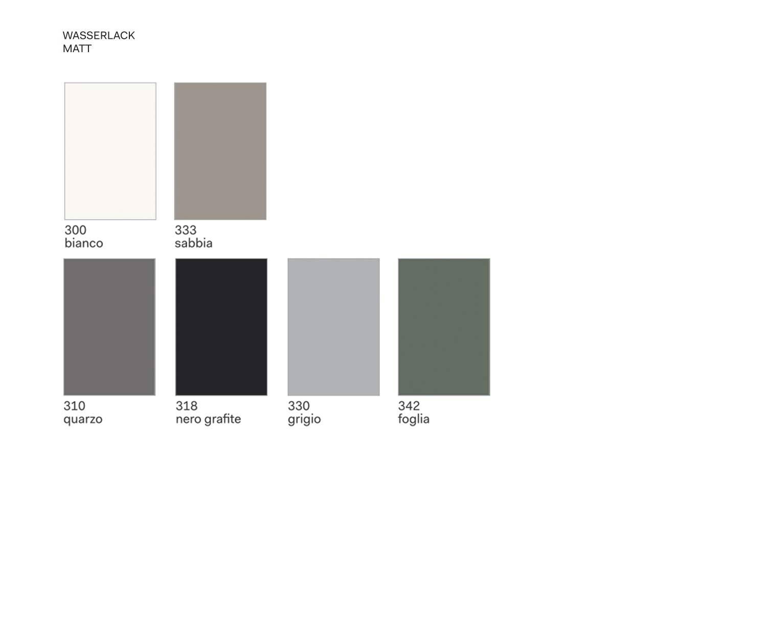 Novamobili Angolo Alfa Curvo Matt Colori Campioni di colore Novamobili Angolo Alfa Curvo Matt Colori Campioni di colore