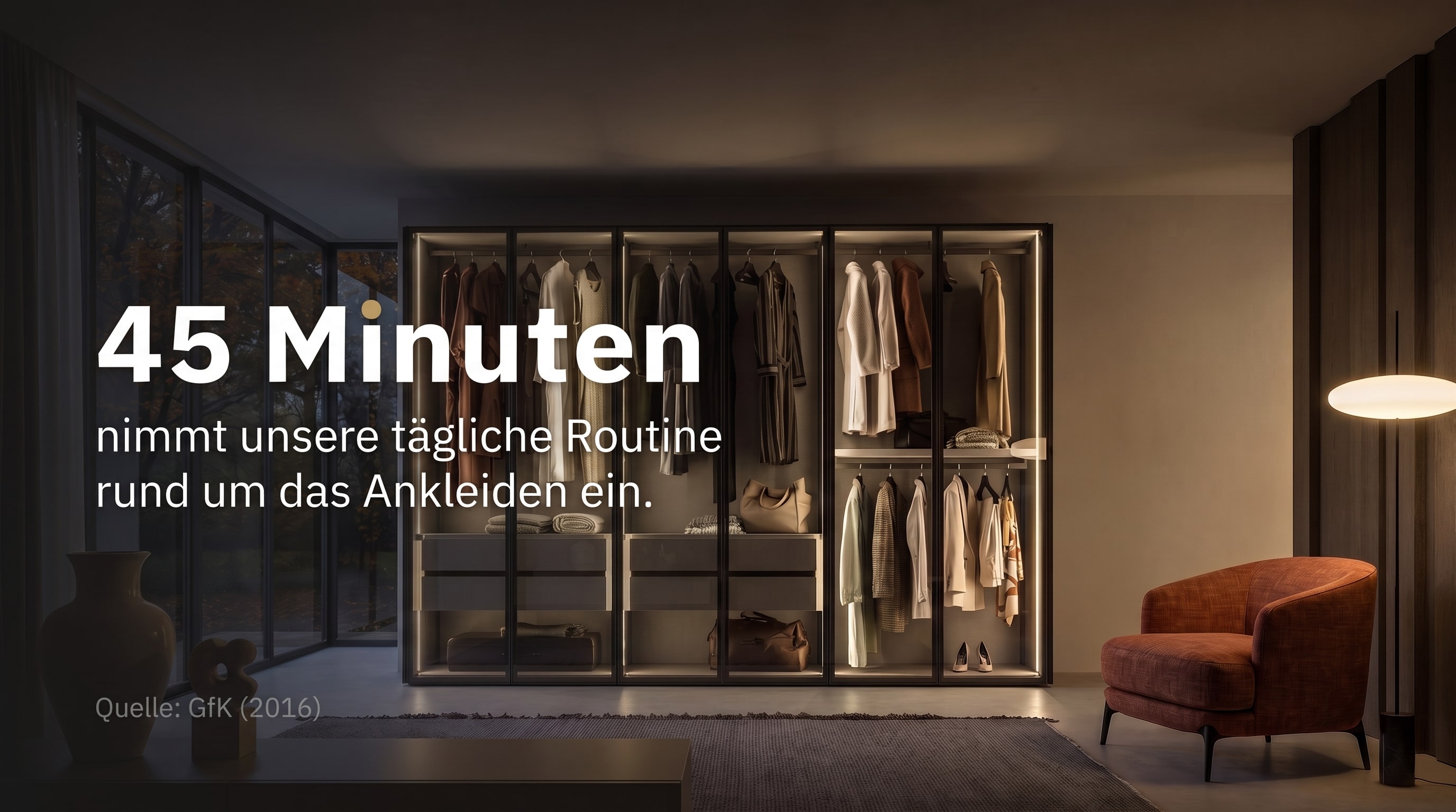 45 Minuten – nimmt unsere tägliche Routine rund um das Ankleiden ein.