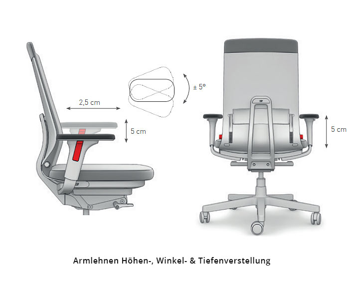 ICF Regolazione del bracciolo della sedia da ufficio ergonomica Pyla