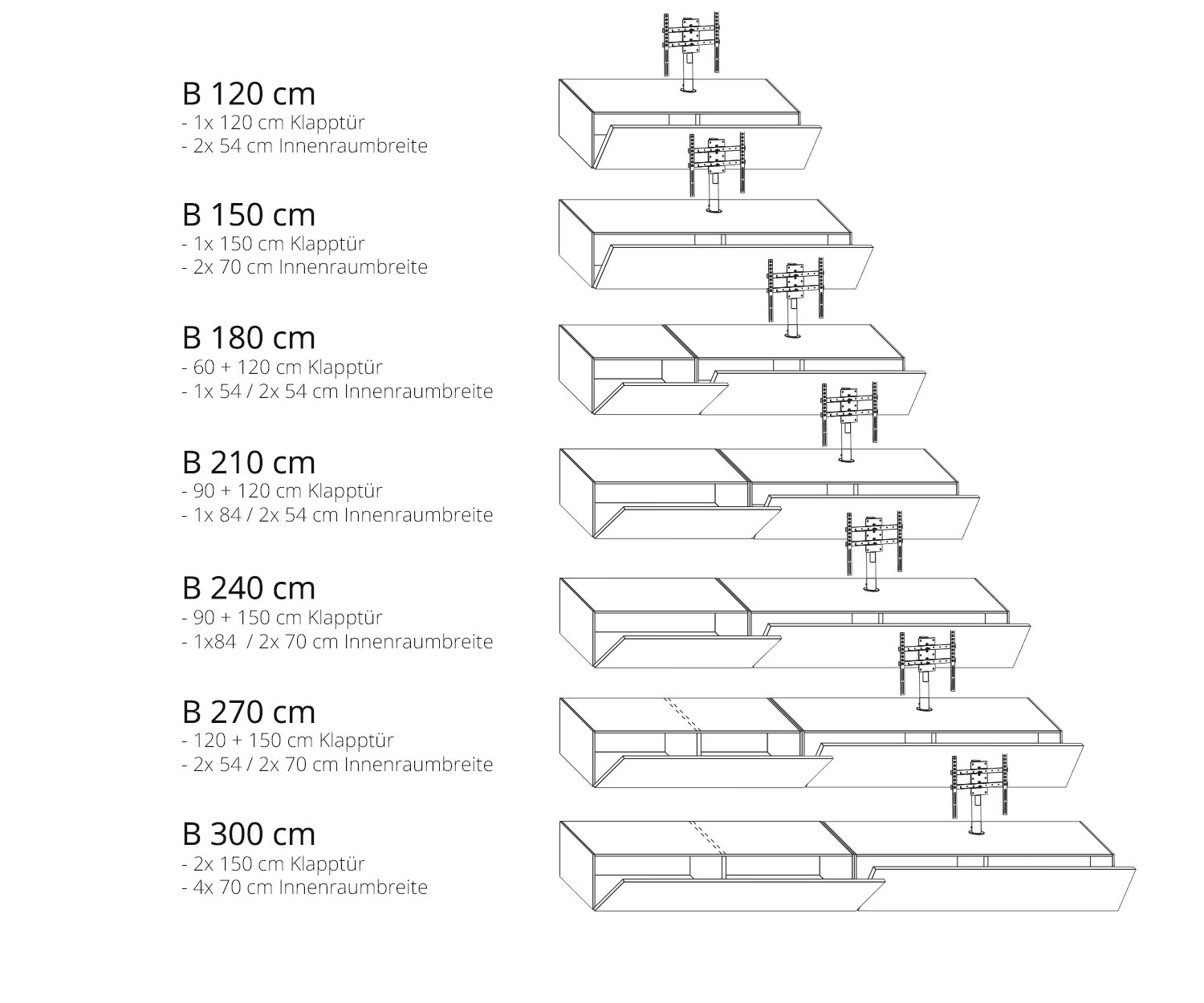 Livitalia Vesa Design Configuratore di lavagne di design Porte a battente Larghezze Divisioni Dimensioni Livitalia Vesa Design Configuratore di lavagne di design Porte a battente Larghezze Divisioni Dimensioni